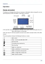 Предварительный просмотр 28 страницы Senect AQC-A1-333-150-A Manual