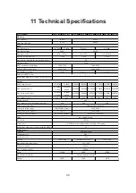 Preview for 48 page of Senergy 16KTL-DL3 User Manual