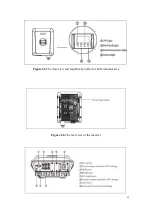 Preview for 12 page of Senergy SE 10K Series User Manual