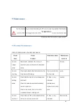 Preview for 51 page of Senergy SE 10K Series User Manual