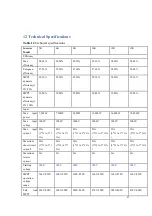 Preview for 58 page of Senergy SE 10K Series User Manual