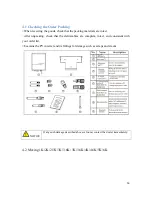 Предварительный просмотр 16 страницы Senergy SE 1KTL-S1 User Manual