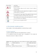 Предварительный просмотр 18 страницы Senergy SE 1KTL-S1 User Manual