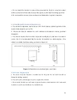 Предварительный просмотр 19 страницы Senergy SE 1KTL-S1 User Manual