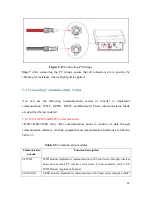 Предварительный просмотр 37 страницы Senergy SE 1KTL-S1 User Manual