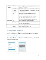 Предварительный просмотр 41 страницы Senergy SE 1KTL-S1 User Manual