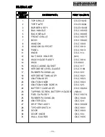 Preview for 16 page of Sengoku CV-23K Owner'S Manual