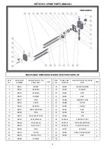 Preview for 9 page of Sengun Makina SM-30 Single User & Maintenance Manual