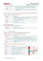 Предварительный просмотр 51 страницы Senis MMS-1A-RS Operation Manual