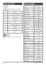 Предварительный просмотр 10 страницы Senix BLAX2-M Operator'S Manual