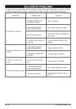 Предварительный просмотр 32 страницы Senix BLAX2-M Operator'S Manual