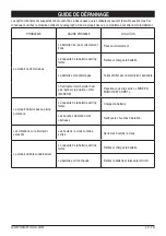 Предварительный просмотр 49 страницы Senix BLAX2-M Operator'S Manual