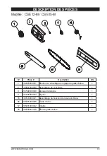 Preview for 65 page of Senix CSE12-M Operator'S Manual