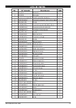 Предварительный просмотр 39 страницы Senix CSP4QL-L Operator'S Manual