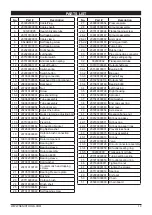 Preview for 19 page of Senix CSPE6.5-M Operator'S Manual