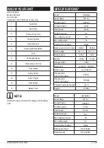 Предварительный просмотр 15 страницы Senix CSPX2-M Operator'S Manual