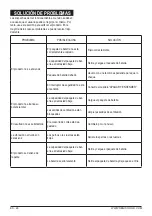 Предварительный просмотр 48 страницы Senix CSPX2-M Operator'S Manual