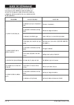 Предварительный просмотр 74 страницы Senix CSPX2-M Operator'S Manual