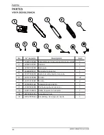 Предварительный просмотр 44 страницы Senix CSX-M-0 Operator'S Manual