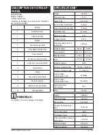 Предварительный просмотр 65 страницы Senix CSX2-M Operator'S Manual