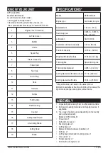 Preview for 15 page of Senix GTBCU4QL-M Operator'S Manual