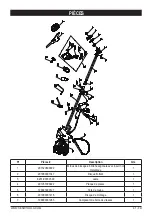 Предварительный просмотр 81 страницы Senix GTBCU4QL-M Operator'S Manual