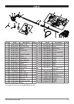 Preview for 19 page of Senix GTS4QL-M2 Operator'S Manual