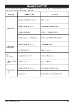 Предварительный просмотр 27 страницы Senix HTPX2-M Operator'S Manual