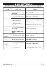 Предварительный просмотр 57 страницы Senix HTPX2-M Operator'S Manual