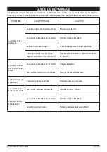 Предварительный просмотр 87 страницы Senix HTPX2-M Operator'S Manual