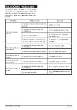 Предварительный просмотр 43 страницы Senix HTX2-M Operator'S Manual