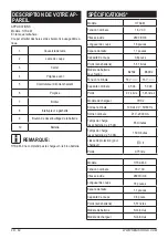 Предварительный просмотр 60 страницы Senix HTX2-M Operator'S Manual