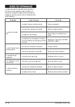 Предварительный просмотр 66 страницы Senix HTX2-M Operator'S Manual