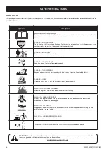 Предварительный просмотр 6 страницы Senix LSSG-M1 Operator'S Manual