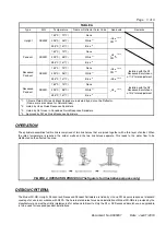 Preview for 3 page of Senju Sprinkler FR-QR Manual