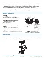 Предварительный просмотр 2 страницы Senju Sprinkler HF-RES Quick Start Manual