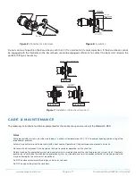 Preview for 6 page of Senju Sprinkler HF-RES Quick Start Manual