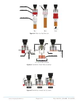 Предварительный просмотр 6 страницы Senju Sprinkler RC-QR Manual