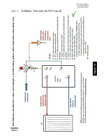 Preview for 21 page of SENKO 2P-EXTRA RUSTIK Instruction Manual