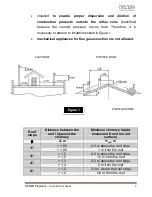 Preview for 8 page of SENKO E2284 Central 20-25 kW Instruction Manual