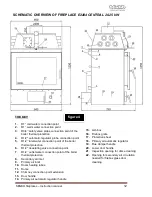 Preview for 13 page of SENKO E2284 Central 20-25 kW Instruction Manual