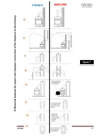 Preview for 18 page of SENKO E2284 Central 20-25 kW Instruction Manual