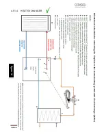 Preview for 25 page of SENKO E2284 Central 20-25 kW Instruction Manual