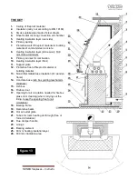 Preview for 28 page of SENKO E2284 Central 20-25 kW Instruction Manual