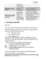 Preview for 39 page of SENKO E2284 Central 20-25 kW Instruction Manual