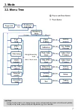 Preview for 7 page of SENKO iGas Detector CO2 User Manual