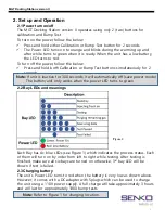 Preview for 6 page of SENKO MGT Version II User Manual