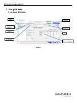 Preview for 14 page of SENKO MGT Version II User Manual