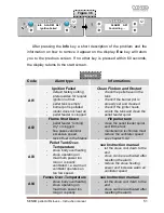 Предварительный просмотр 52 страницы SENKO P 10 AIR Instruction Manual