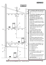 Preview for 22 page of SENKO P 10 WATER+AIR Slim Modern Instruction Manual